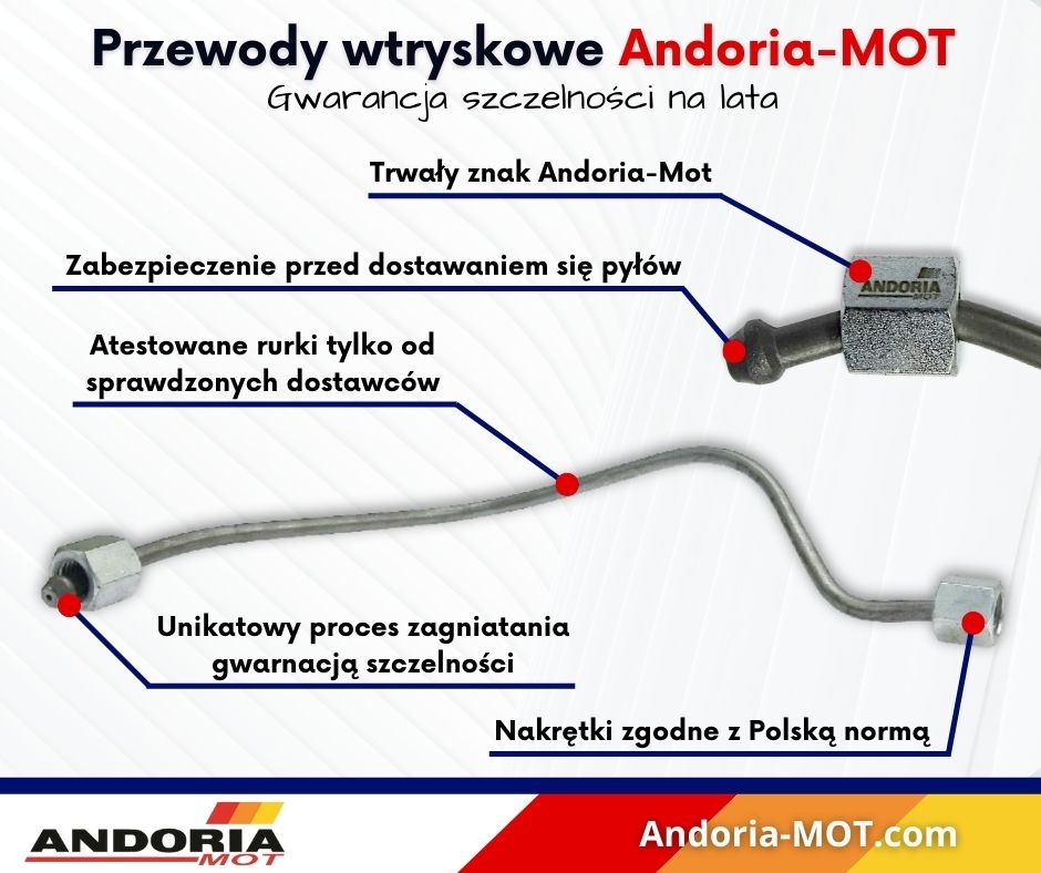 Przewód wtryskowy 2-cyl. do Ursus MF3 2807