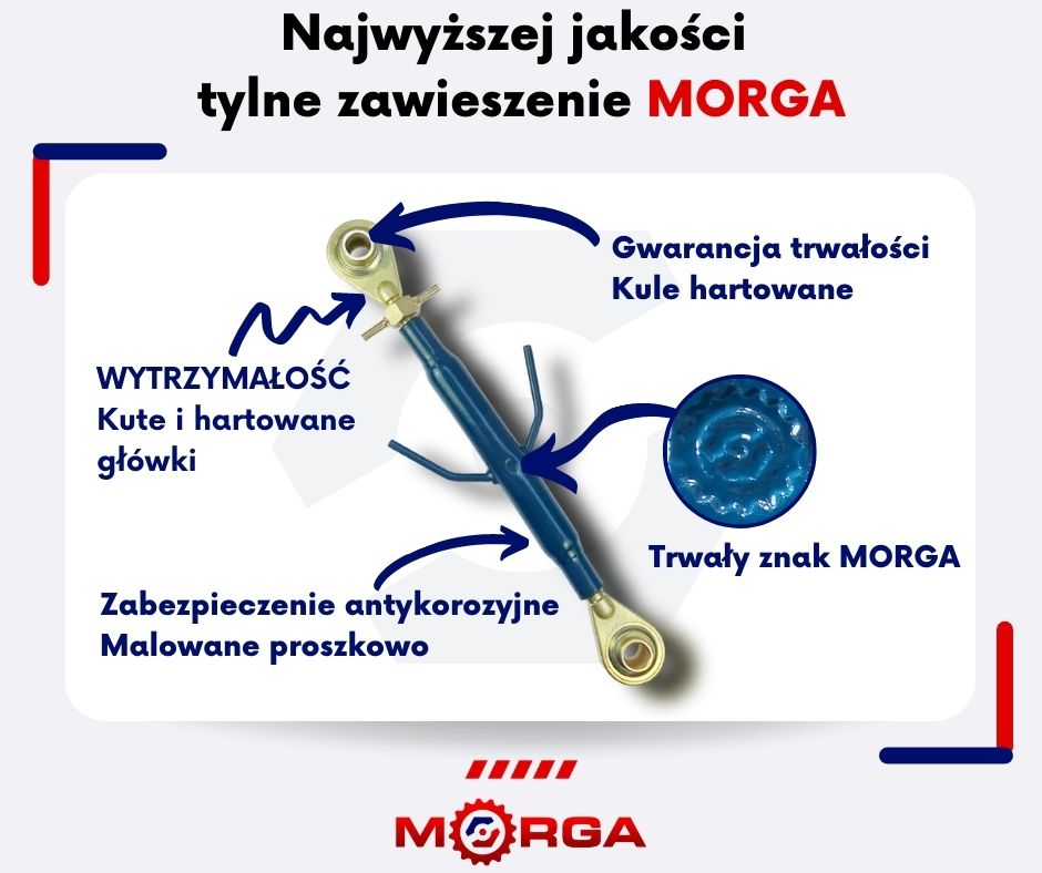 Łącznik centralny Ursus C-385 6-cylindrowy MORGA 34049