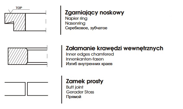 Pierścień sprężarki do C-330 3433