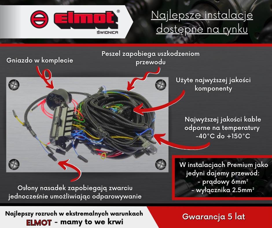Instalacja łączona kompletna MF4 ELMOT PREMIUM LINE 43753