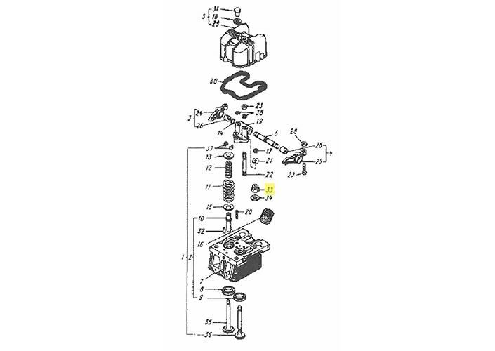 NAKRĘTKA SZPILKI CYLINDRA T-25