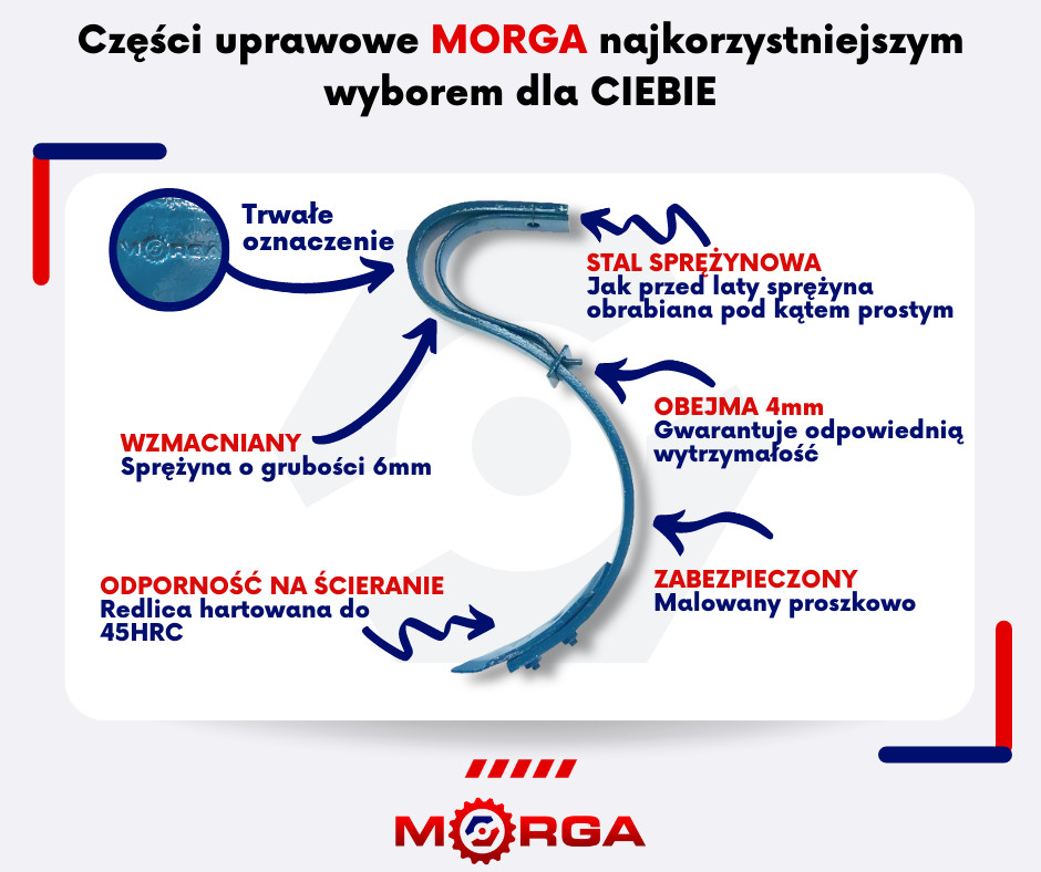 Ząb spulchniacz siewnika z redliczką MORGA 45410