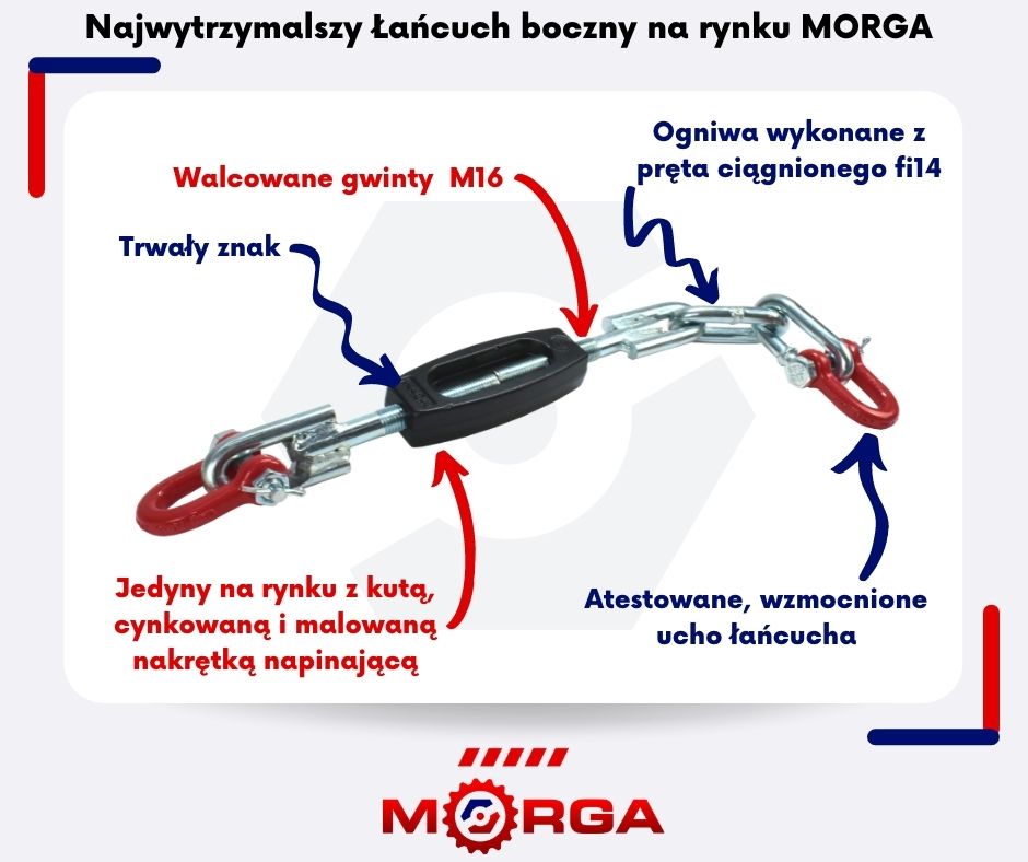 Łańcuch boczny nakrętka kuta do Ursus C-360 35511