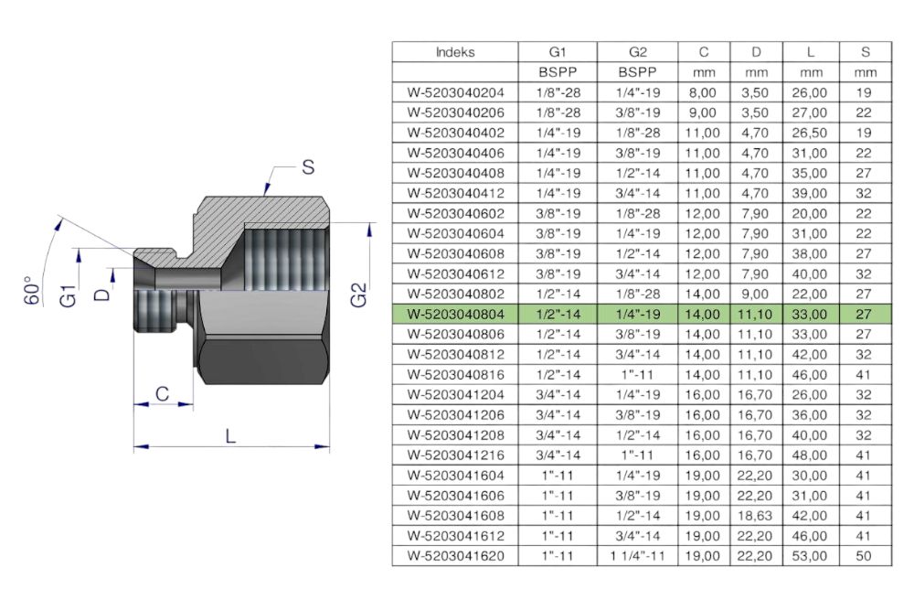 TULEJKA RÓŻNICOWA HYDRAULICZNA CALOWA AB  1/2GZX1/4GWWARYŃSKI