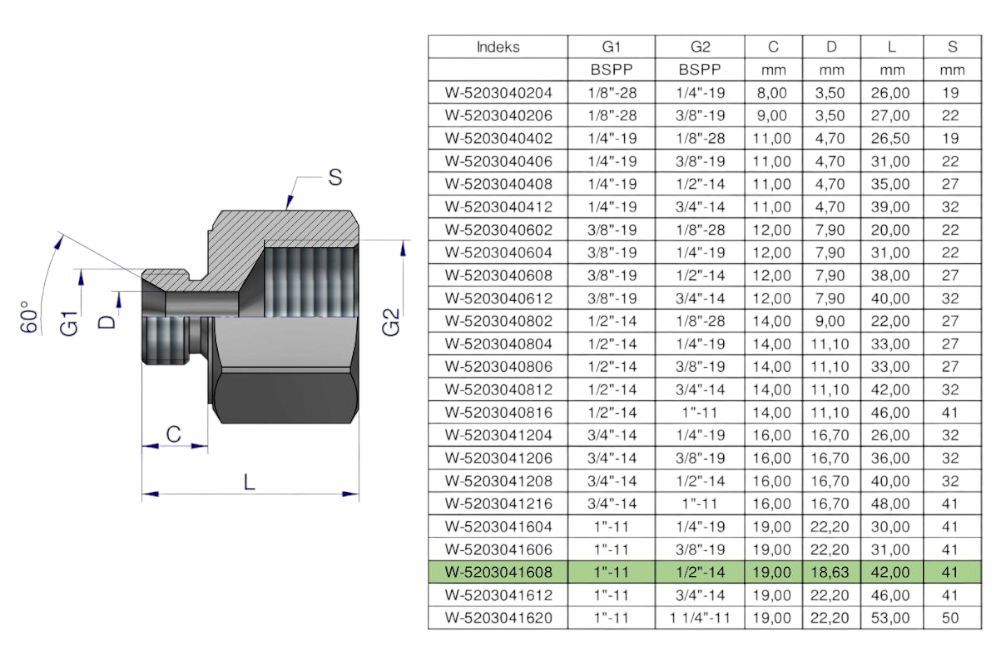 TULEJKA RÓŻNICOWA HYDRAULICZNA CALOWA AB  1GZX1/2GWWARYŃSKI