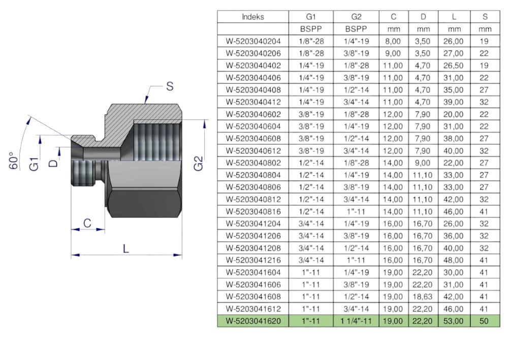 TULEJKA RÓŻNICOWA HYDRAULICZNA CALOWA AB  1GZX1/4GW WARYŃSKI