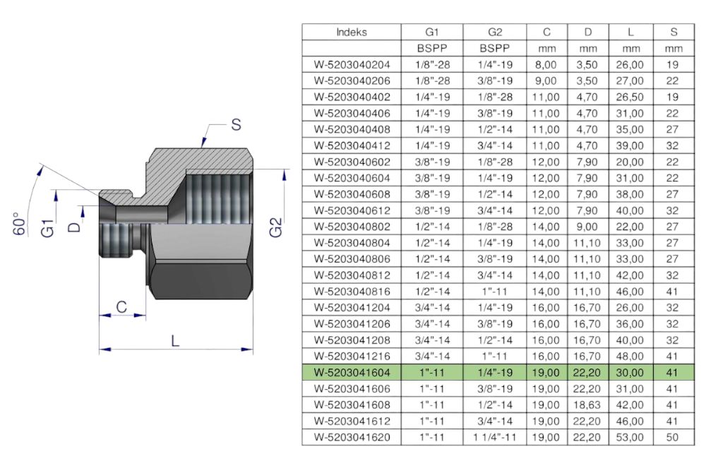 TULEJKA RÓŻNICOWA HYDRAULICZNA CALOWA AB  1GZX1/4GW WARYŃSKI