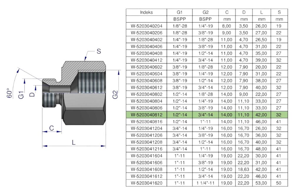 TULEJKA RÓŻNICOWA HYDRAULICZNA CALOWA AB 1/2GZX3/4GW WARYŃSKI