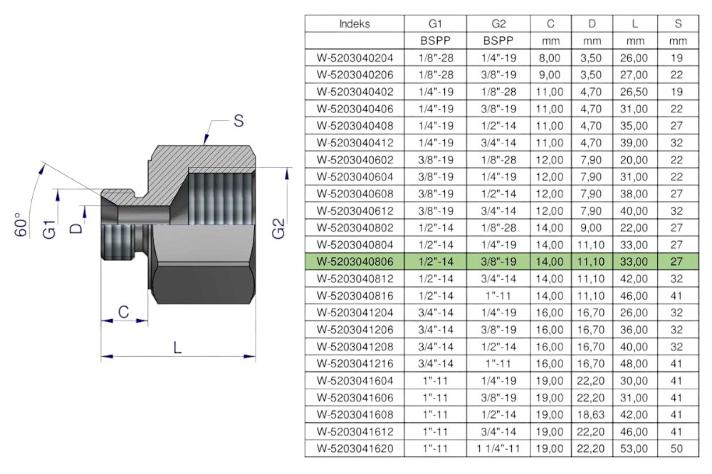 TULEJKA RÓŻNICOWA HYDRAULICZNA CALOWA AB 1/2GZX3/8GW WARYŃSKI