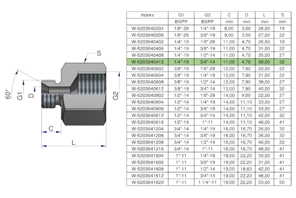 TULEJKA RÓŻNICOWA HYDRAULICZNA CALOWA AB 1/4 GZ X 3/4 GW WARYŃSKI