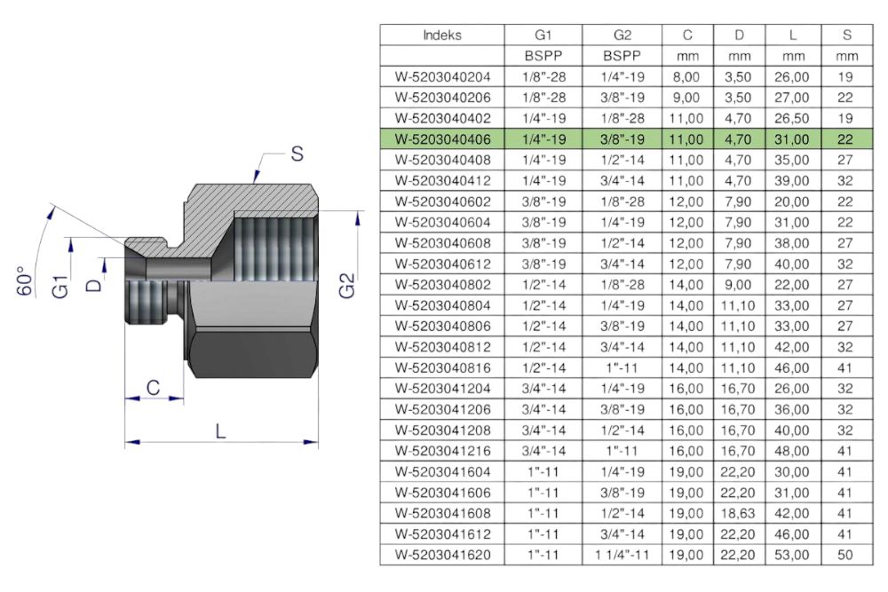 TULEJKA RÓŻNICOWA HYDRAULICZNA CALOWA AB 1/4GZX3/8GW WARYŃSKI