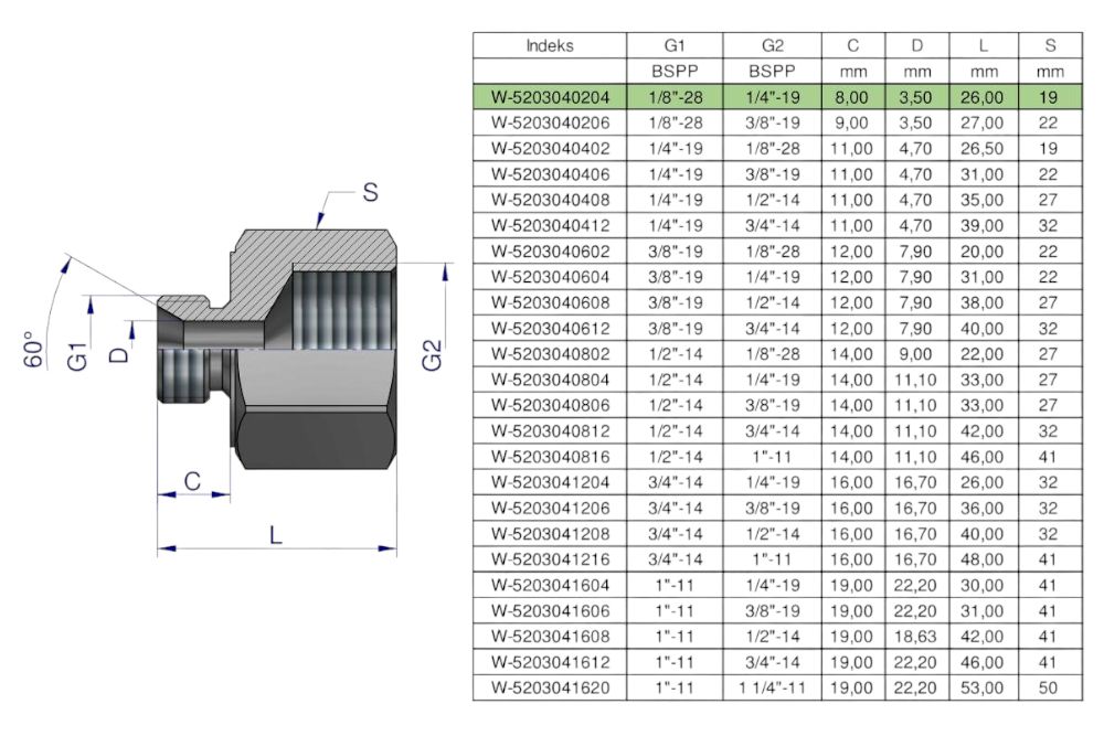 TULEJKA RÓŻNICOWA HYDRAULICZNA CALOWA AB 1/8GZX1/4GW WARYŃSKI