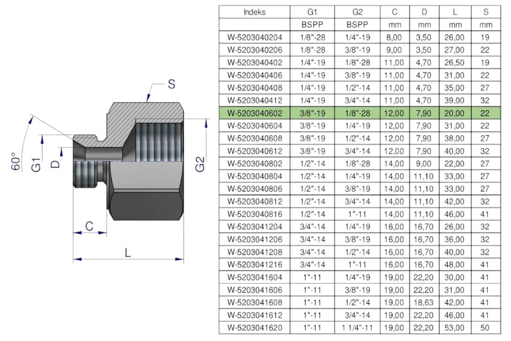TULEJKA RÓŻNICOWA HYDRAULICZNA CALOWA AB 3/8 GZ X 1/8 GW WARYŃSKI