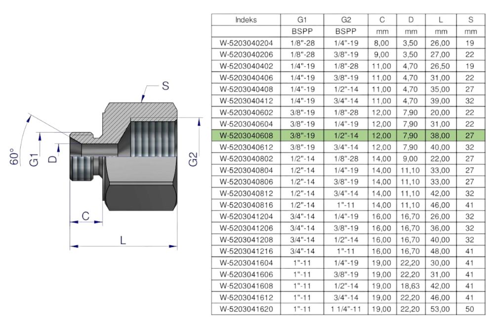 TULEJKA RÓŻNICOWA HYDRAULICZNA CALOWA AB 3/8GZX1/2GW WARYŃSKI