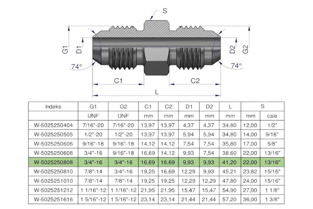 ZŁĄCZKA HYDRAULICZNA CALOWA BB 3/4" UNF WARYŃSKI