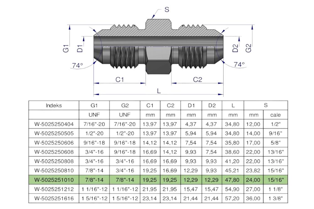 ZŁĄCZKA HYDRAULICZNA CALOWA BB 7/8" UNF WARYŃSKI