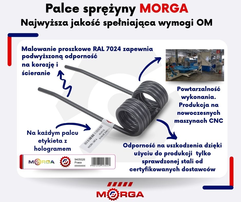 Palec zgrabiarki pokosowej L 600 X 86 X 9 malowane proszkowo Claas MORGA