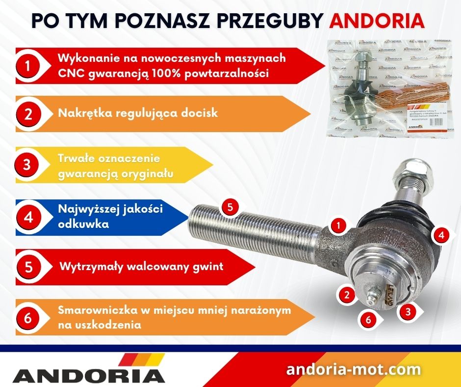 Przegub kulowy kątowy lewy z nakrętką regulacyjną 953519 Ursus C-330 Premium ANDORIA