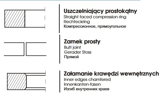 Pierścień chromowy MF PRIMA