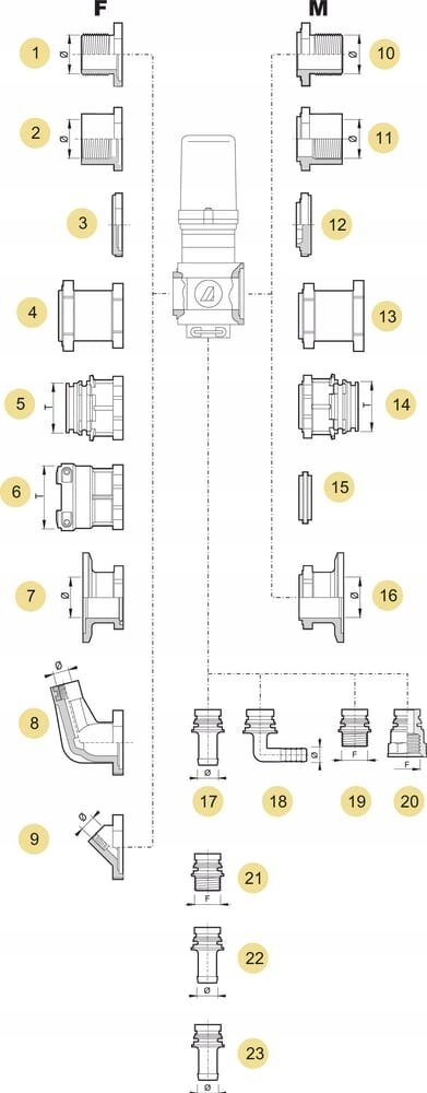 Elektro zawór z zaworem proporcjonalnym 8630020 Ar