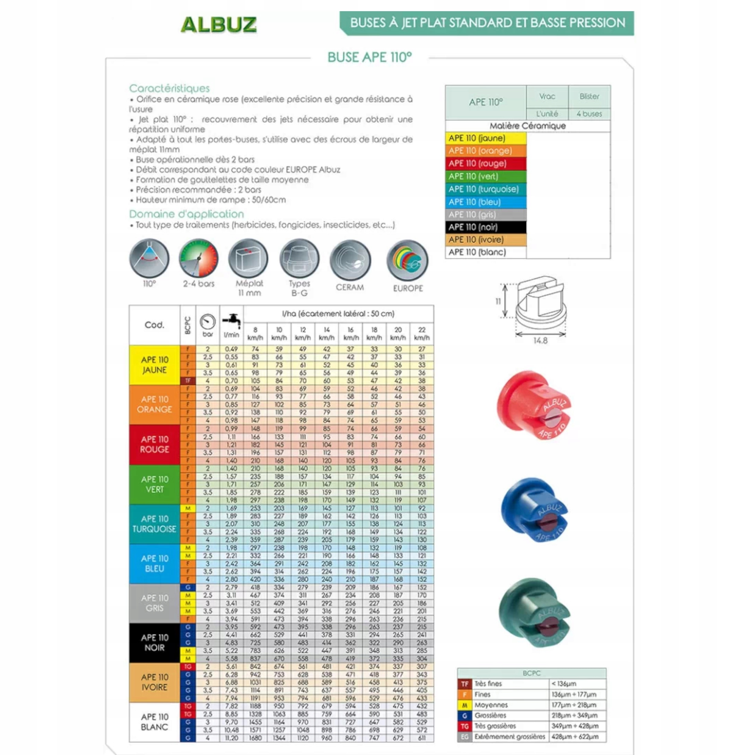 Rozpylacz Ceramiczny Albuz dysza do opryskiwacza APE 110 04 VK