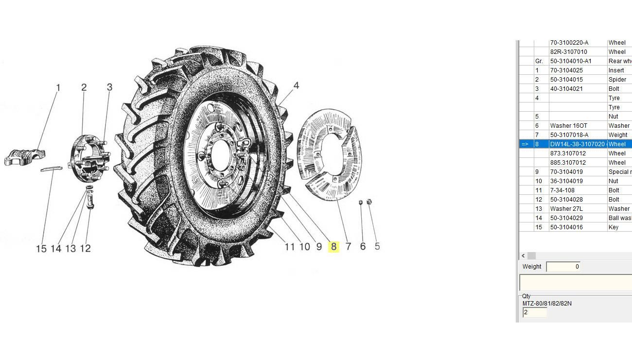 Felga tylna 14x38 do MTZ 19021 DW14X383107020-BY
