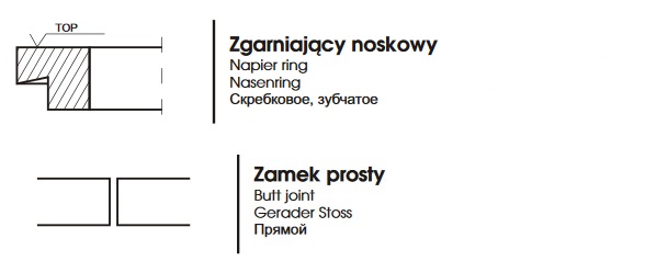 Pierścień uszczelniający sprężarki do Ursus C-330 11118