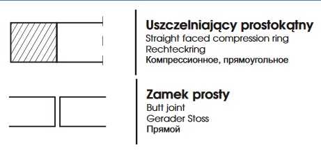 Pierścień tłoka podnośnika MF 79,375x2,375x3,63 19121