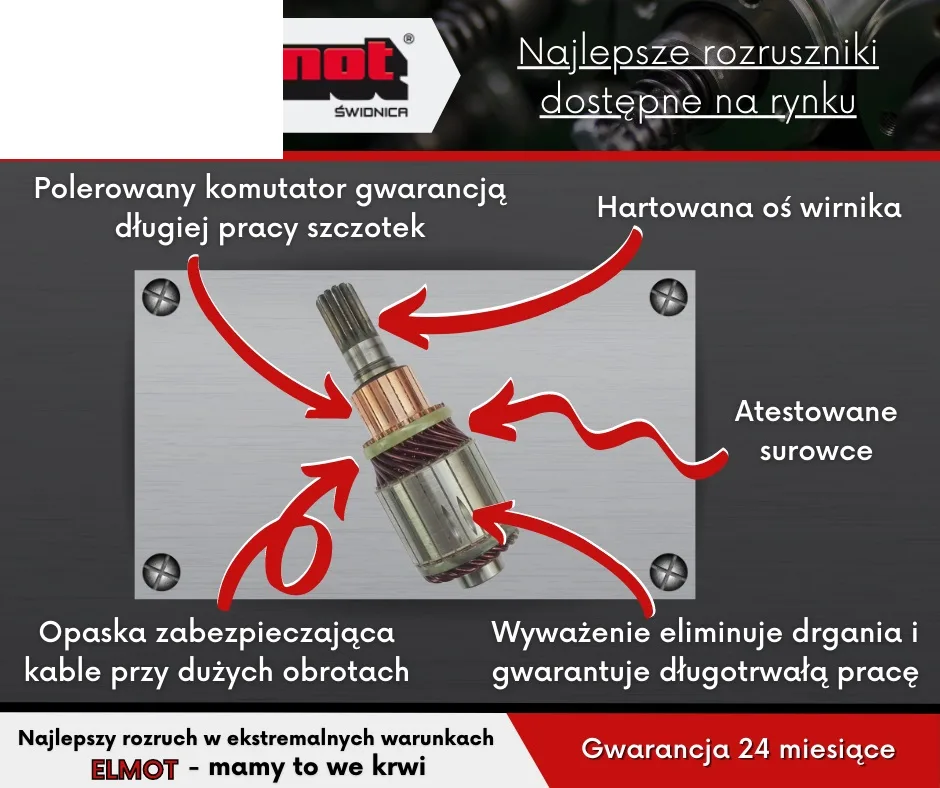 Wirnik rozrusznika typu Magneton do Ursus Zetor T-25 9172742 ELMOT 41610