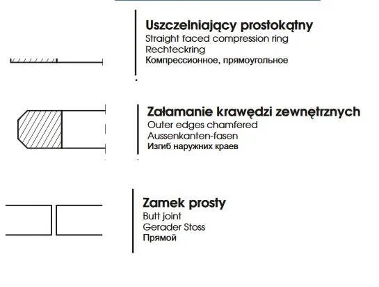 Pierścień tłokowy do Zetor 89600008 78,00x2,5x3,4 Prima 19028