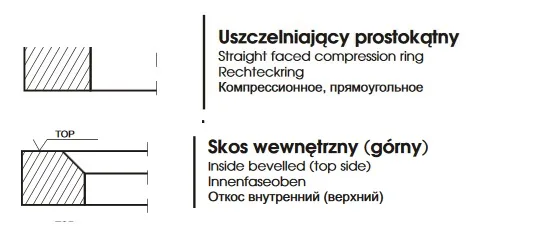 Pierścień tłoka do Zetor 100,00x3,0x4,2 14441