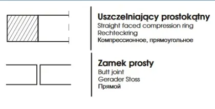 Pierścień chromowy 102,00x2,5x4,4 do Ursus C-330 4009