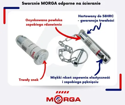 Sworzeń mocujący zaczep transportowy do Ursus MF3 hartowany 42749