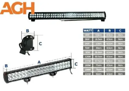 Listwa LED Halogen LED 144W Combo AGH019B-144W