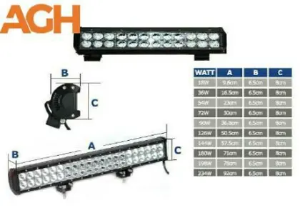 Listwa LED Halogen 72W Combo LB0033 AGH019B-72W