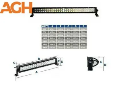 LISTWA LED HALOGEN LED LAMPA ROBOCZA BELKA LED OFF ROAD 180W STANDARD
