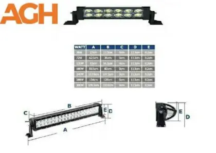 Listwa LED Halogen 36W Standard AGH05136W