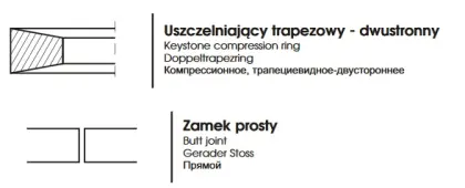 Pierścień chromowany tłoka do Ursus C-385 110,00x3,0x4,6 781