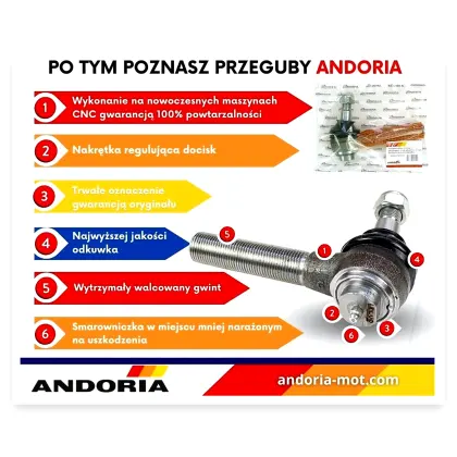 Przegub kulowy CA M18x1,5mm z nakrętką regul. do ciągnika Zetor