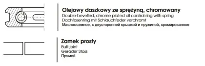 Pierścień olejowy do Zetor 110,00x4,00x3,30 26411
