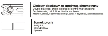 Pierścień olejowy tłoka do Zetor 102,00x5,0x3,5 26412
